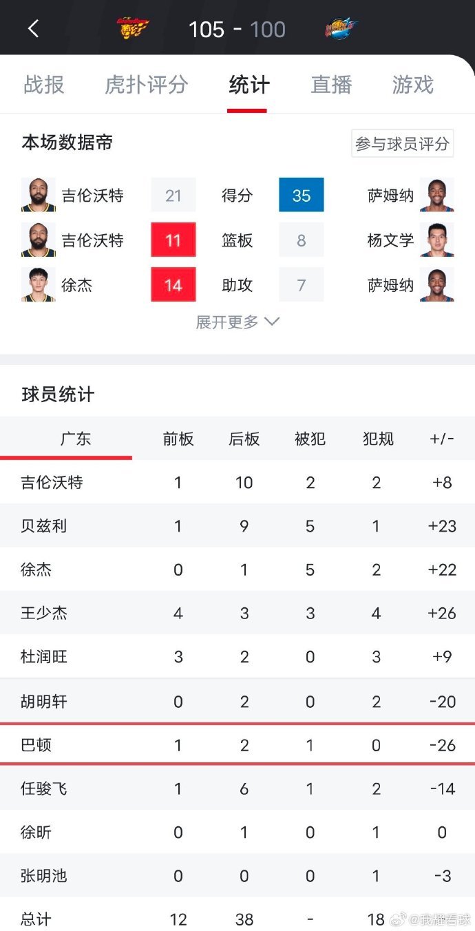 四川男篮再度惨遭逆转，需加强防守