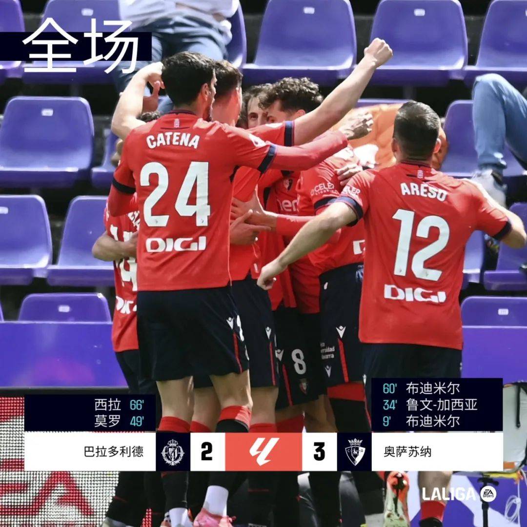 皇家马德里客场击败巴拉多利德，豪取吉利