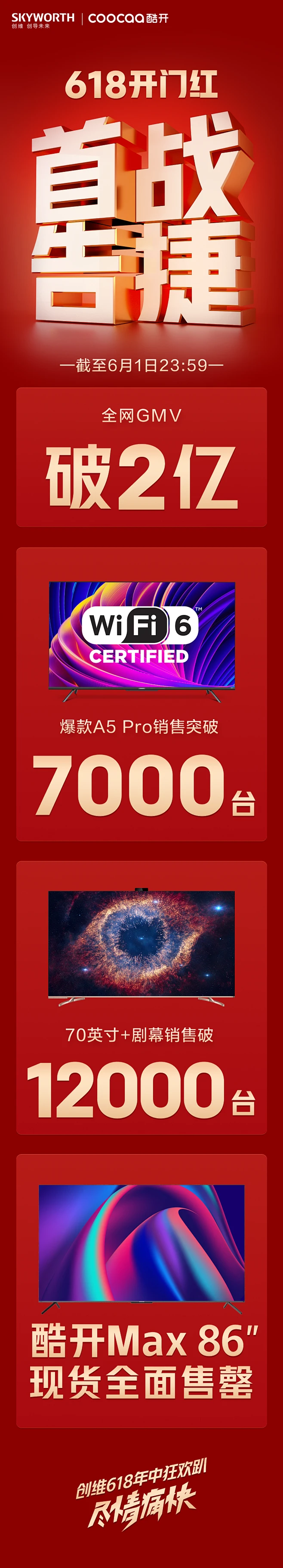 沃特福德主场告捷，热身赛开门红