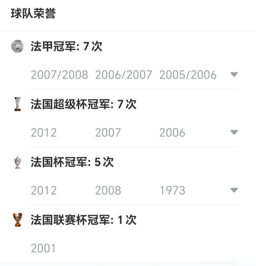 利记-进攻疲软，法甲劲旅难求一胜