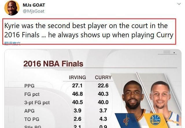 骑士巨星高效贡献落败,战绩疲软难改变 骑士巨星高效贡献落败,战绩疲软难改变