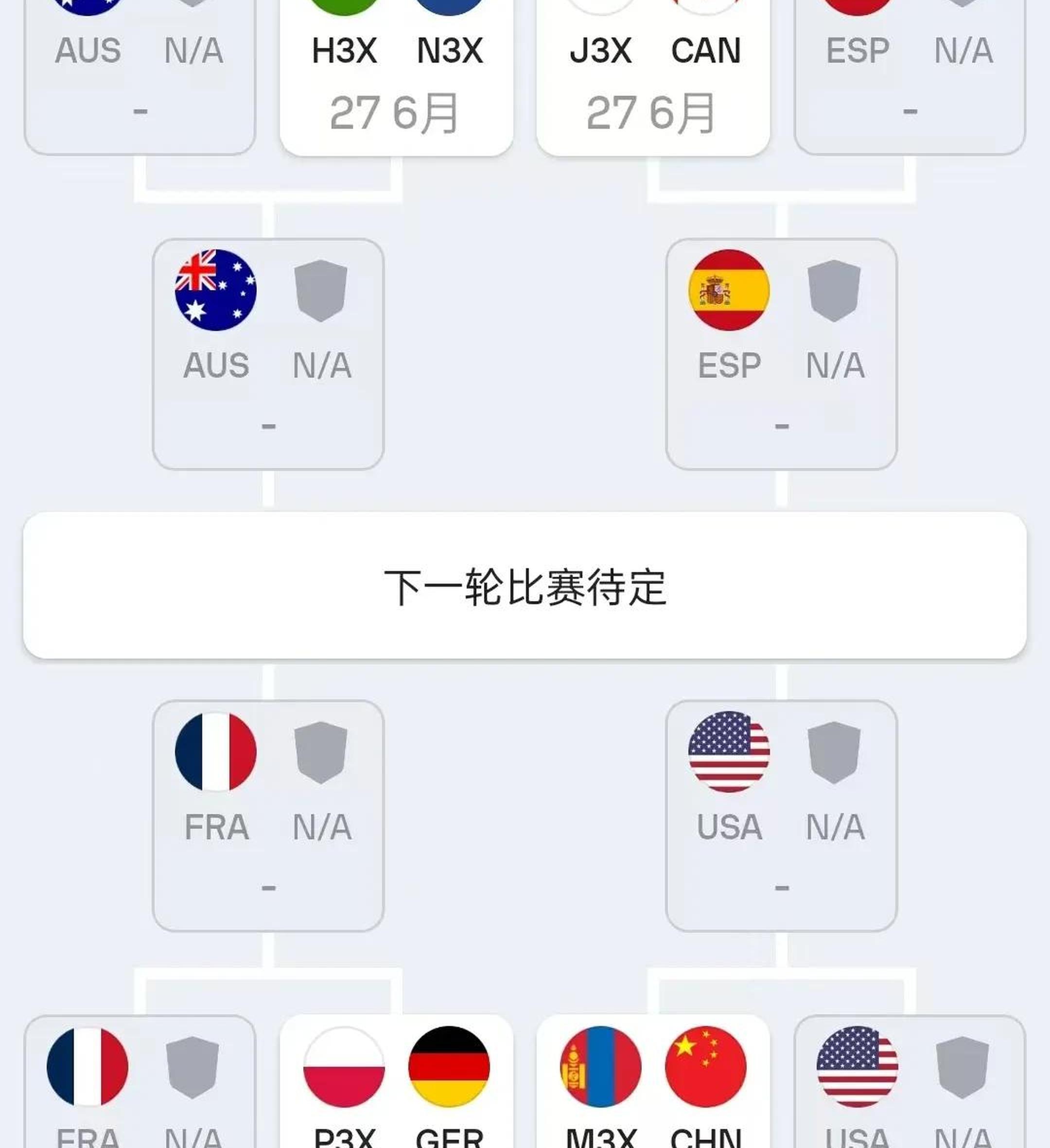 利记-篮球世界杯小组赛结果揭晓