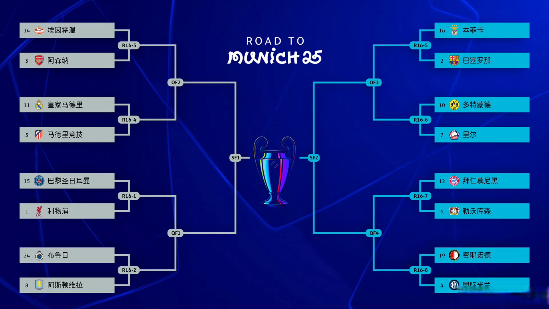 利记官网-欧洲杯赛复赛周期激战连连，谁能突围晋级