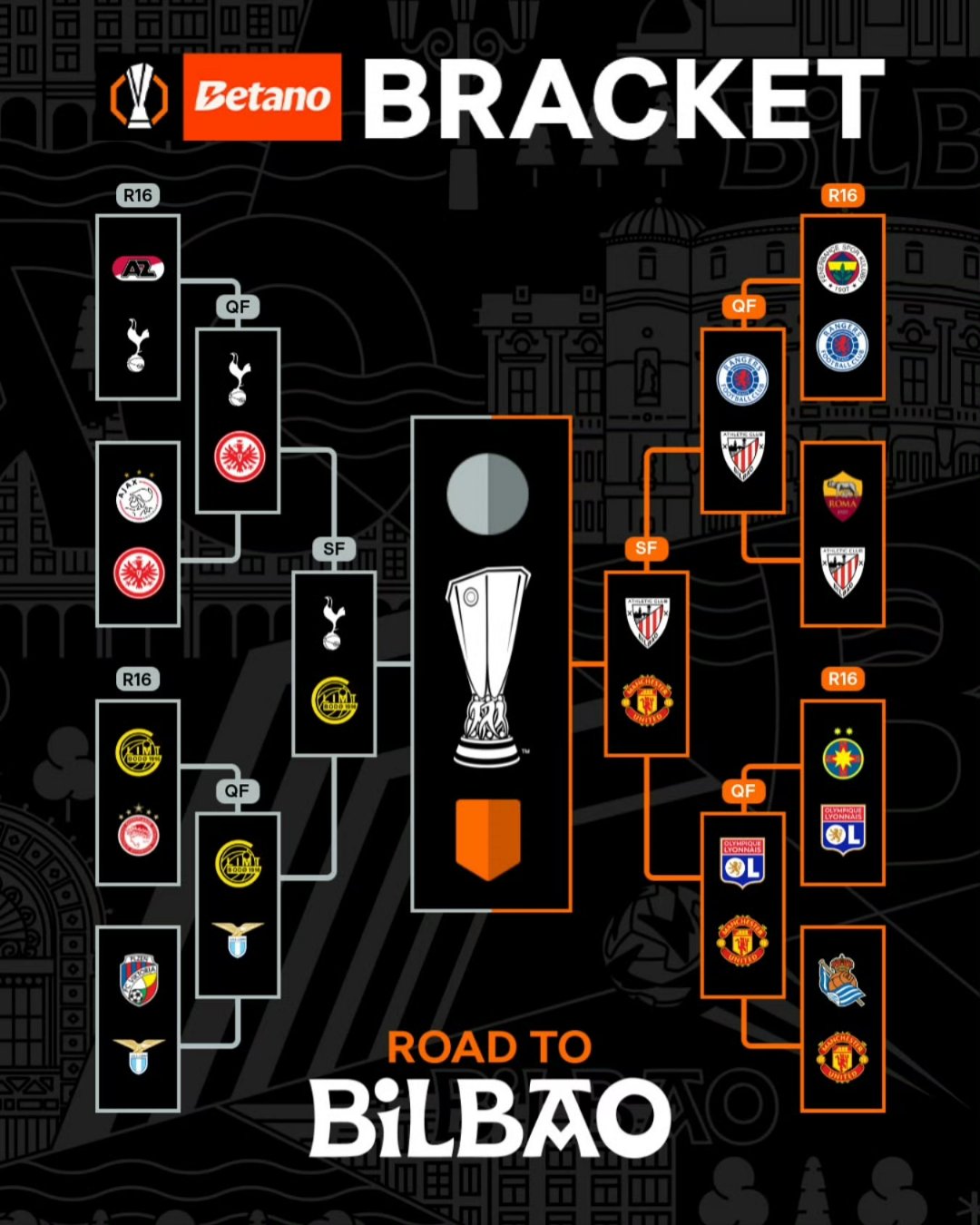 欧洲杯赛复赛周期激战连连，谁能突围晋级