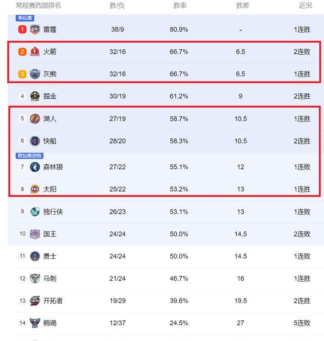 利记官网-欧洲篮球联赛名次争夺：各队激战争夺联赛积分榜前列