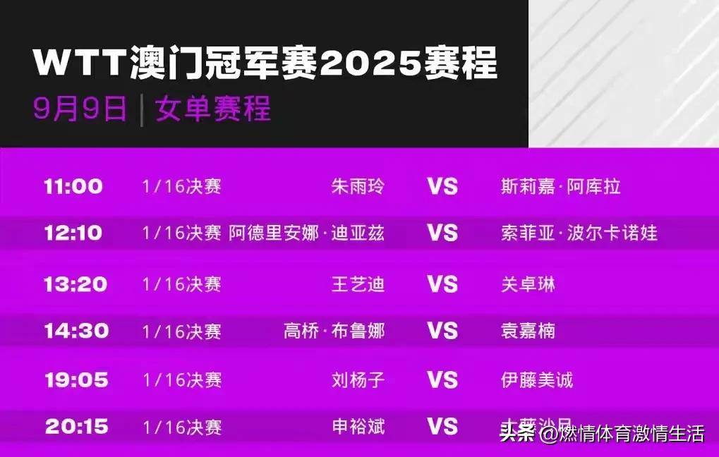欧洲篮球联赛名次争夺:各队激战争夺联赛积分榜前列 欧洲篮球联赛名次争夺:各队激战争夺联赛积分榜前列